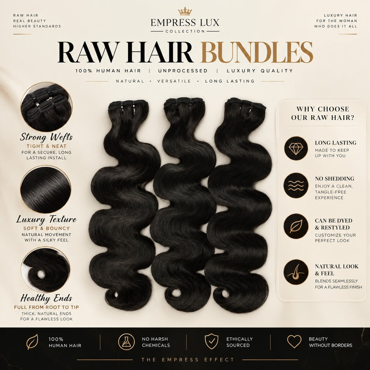 Body Wave Bundle