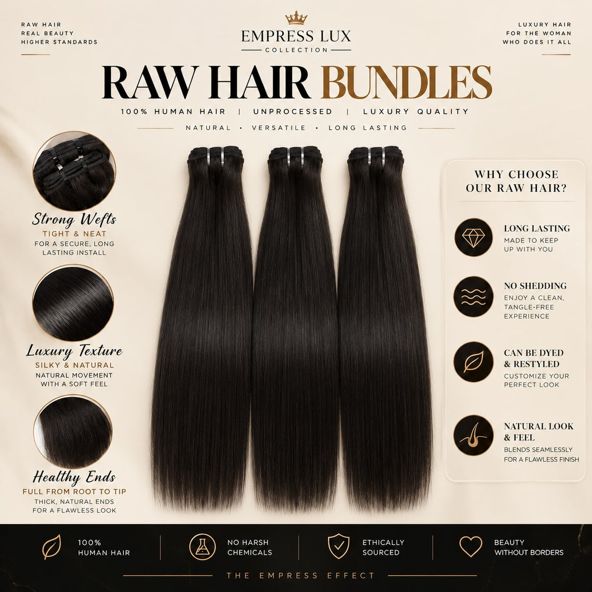 Natural Straight Bundle